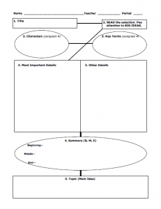 3 Assessment Tools for the School Librarian -Looking Backward – No ...