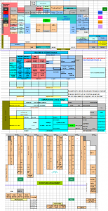 Image of my School Library Layout - Making detailed diagrams of everything in the School Library is the smartest "first step" I did as a new School Librarian.