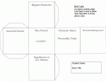 biocube for character study, adapted from ReadWriteThink.