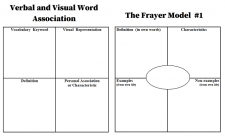 2 Reading Strategy Worksheets - Verbal-Visual and Frayer help students learn new vocabulary by making connections to prior knowledge and through visualization.