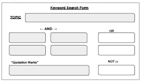 My own Keyword Search Form with search modifiers.