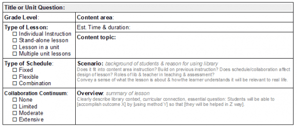 Image of my Library Lesson Planner - Summary section