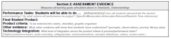 Image of NoSweat Library Lesson Planner Section 2: Assessment
