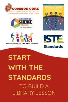 Start With Subject Standards When Planning School Library Lessons - School Library Lessons integrate perfectly with classroom learning when we begin our planning with Subject Standards. Use my FREE Library Lesson Planner Template to do it the right way: backward planning from Standards to Assessment to Instruction. #NoSweatLibrary #schoollibrary #librarylesson #standards