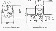 225.2.2 Self-Service Shelving. Self-service shelves shall be located on an accessible route complying with 402. Self-service shelves include, but are not limited to, library, store, or post office shelves.