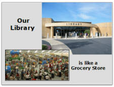 I tell students that our school library is organized like a grocery store.