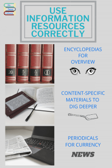 Focus on Content, Not Format, for Information Sources - School Library Lessons that emphasize content type--encyclopedia, topical source, periodical--are more beneficial to students than dwelling on format--print, digital, online. It's an important distinction. Learn more... #NoSweatLibrary