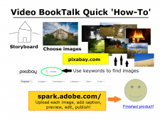 How to Create a Video BookTalk - Slide prompt for showing 8g ELA students how to create a video booktalk, a preview of their coming classroom activity. #NoSweatLibrary