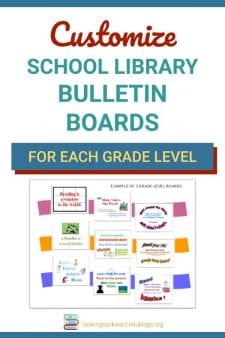 Create a Unique Library Bulletin Board For Each Grade Level - Teachers appreciate school library bulletin boards coordinated with their current subject content, and students, as they move between classes, will constantly be reminded of library resources to help them with their assignments. #NoSweatLibrary