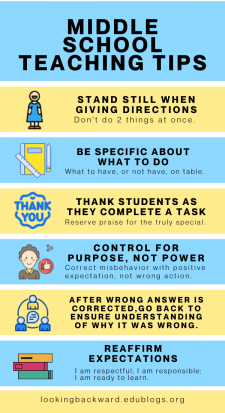 6 Middle School Teaching Tips - Middle school students can be a challenge, especially in the school librarian. Here are some day-to-day "helpers" I've learned over the years... #NoSweatLibrary