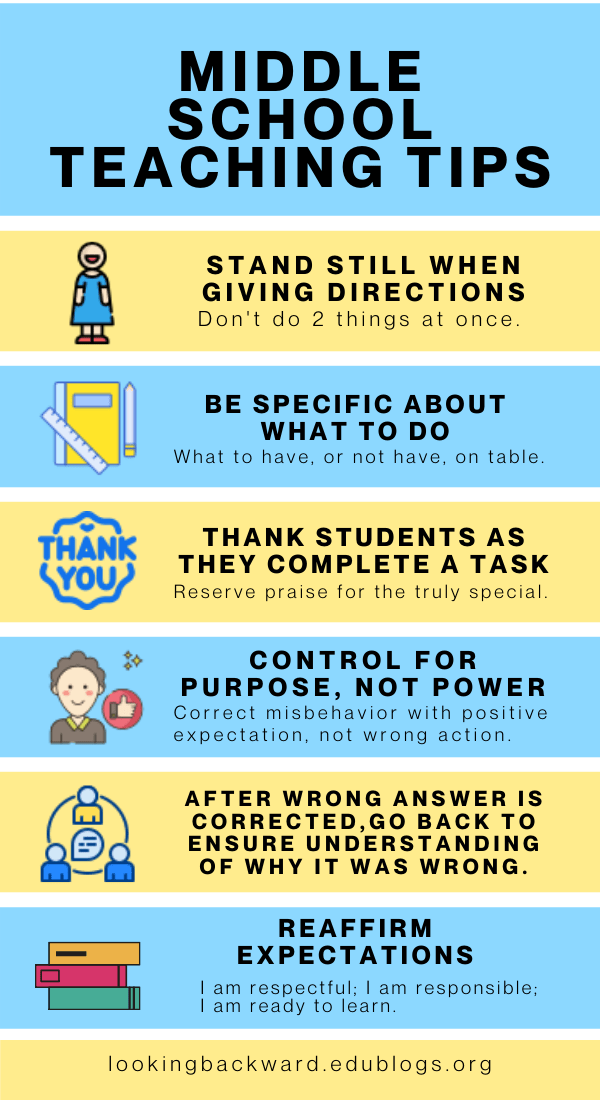 Middle School vs High School: What You Need to Know