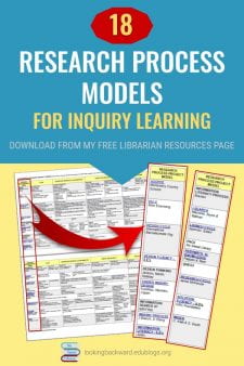 Get This Comparative Overview Chart of Research Process Models - School Librarians can plan a unique experience for inquiry-based learning in any subject area with this PDF chart of 18 popular problem solving models. Read about integrating critical thinking skills, content knowledge & IBL and then download the chart from my FREE Librarian Resources page! #NoSweatLibrary