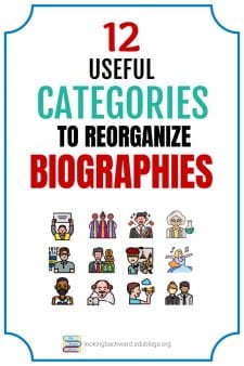 12 Useful Categories to Re-organize Biographies - Dividing the school library Biography collection into topical groups can boost student reading and make assigned projects easier to complete. Here are the 12 categories that work for my middle school library. | No Sweat Library