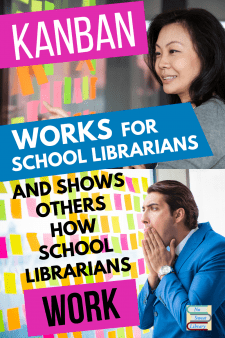 Instead of a print or digital organizer that no one sees, use a Kanban so everyone can see what a School Librarian can accomplish during a single school year! | No Sweat Library