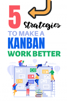 Kanban is great planning & organizing tool for School Librarians. Here are 5 strategies that can make it even better! | No Sweat Library