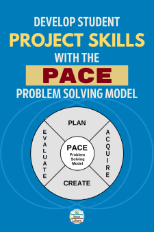 The simplicity of the PACE 4-step problem solving model lends itself to any topical set of Library Lessons. Here’s how I used it to develop a media literacy unit. | No Sweat Library