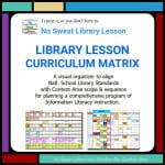 Cover image of the Library Curriculum Matrix product available from the No Sweat Library store on Teachers Pay Teachers.