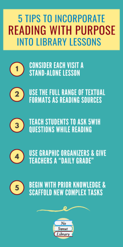 With so many resources at our disposal, it's really very easy to incorporate “reading with purpose” into a library lesson. Read about the 5 strategies I use that can help you do that! | No Sweat Library